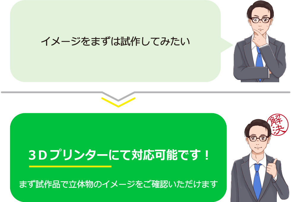 伸びる金属蒸着箔